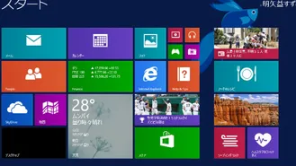 100 palabras para no perderse en Windows Japonés