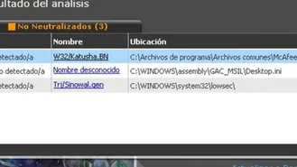 Virus, esos bichitos malignos
