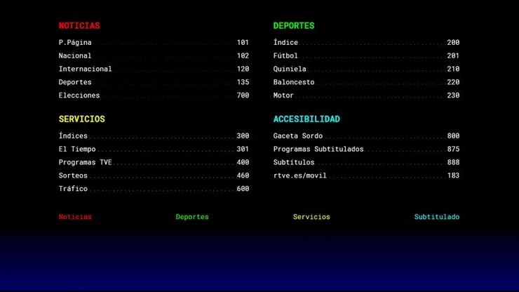 Teletexto